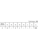 Решение Д12-16 (Рисунок Д12.1 условие 6 С.М Тарг 1989г)