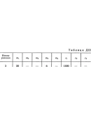 Решение Д12-43 (Рисунок Д12.4 условие 3 С.М Тарг 1989г)