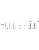 Решение Д12-47 (Рисунок Д12.4 условие 7 С.М Тарг 1989г)