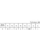 Решение Д12-49 (Рисунок Д12.4 условие 9 С.М Тарг 1989г)