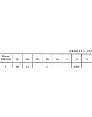 Решение Д12-68 (Рисунок Д12.6 условие 8 С.М Тарг 1989г)