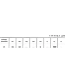 Решение Д12-72 (Рисунок Д12.7 условие 2 С.М Тарг 1989г)