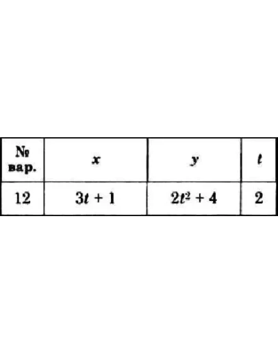 Решение задачи К1 вариант 12 (К1-12) - Диевский В.А.