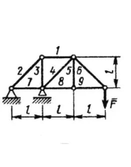 Решение задачи 4.3.7 из сборника Кепе О.Э.