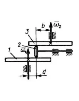 Решение задачи 8.4.8 из сборника Кепе О.Э.