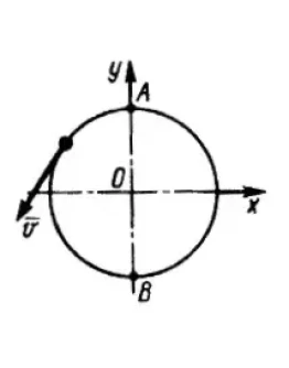 Решение задачи 14.3.10 из сборника Кепе О.Э.