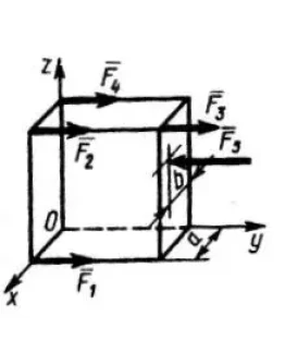 Решение задачи 5.5.4 из сборника Кепе О.Э.