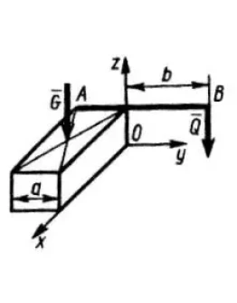 Решение задачи 5.5.5 из сборника Кепе О.Э.