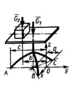 Решение задачи 5.5.6 из сборника Кепе О.Э.