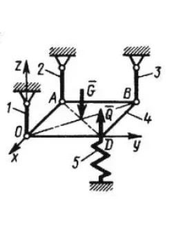 Решение задачи 5.5.15 из сборника Кепе О.Э.