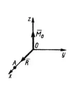 Решение задачи 5.4.7 из сборника Кепе О.Э.
