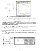 ТИУ Физические основы электроники Лабораторная 1