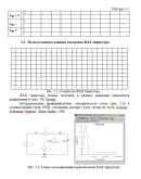 ТИУ Физические основы электроники Лабораторная работа 5
