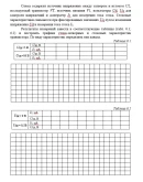 ТИУ Физические основы электроники Лабораторная работа 6