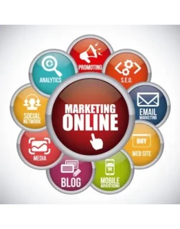 Бизнес в сфере онлайн маркетинга от 0 до 5000 в месяц