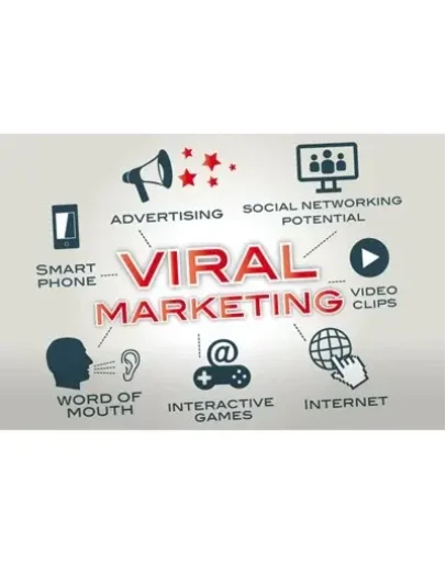 Вирусный Маркетинг: Как я получаю по 100 000 просмотров Вирусный Маркетинг: Как я получаю по 100 000 просмотров