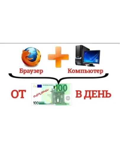 От 97 Евро в день благодаря браузеру Mozilla FireFox