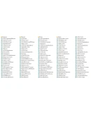 Пакет VIP Макросы для Мышек X7 Bloody