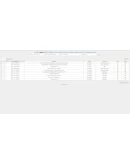 Готовая партнерка для работы с контекстной рекламой Готовая партнерка для работы с контекстной рекламой