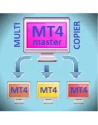 Копировщик сделок EasyCopier MT4