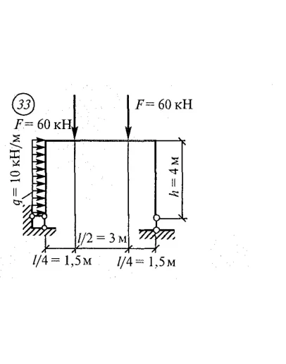Самостоятельная работа 8. Вариант 33