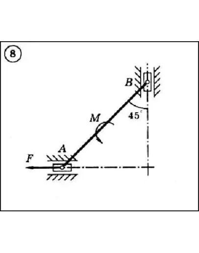 Решение задачи С4 вариант 8 (С4-08) - Диевский В.А.