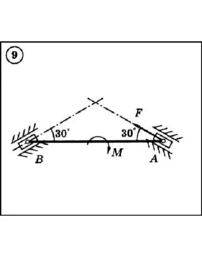 Решение задачи С4 вариант 9 (С4-09) - Диевский В.А.