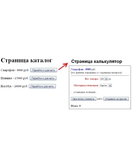 Javascript переча данных между страницами сайта и вывод