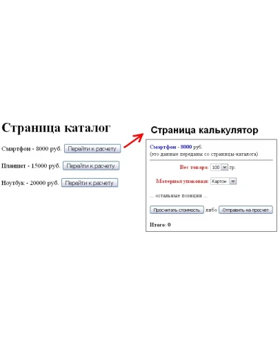 Javascript переча данных между страницами сайта и вывод