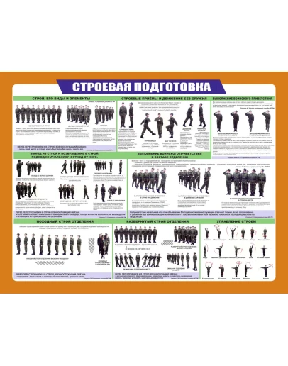 Плакат Строевая подготовка