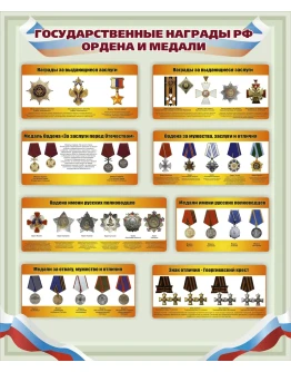 Плакат Государственные награды РФ. Ордена и медали.