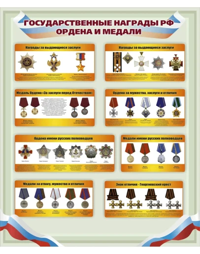 Плакат Государственные награды РФ. Ордена и медали.