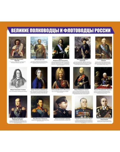 Плакат Великие полководцы и флотоводцы России