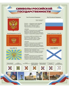 Плакат Символы Российской Государственности.
