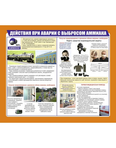 Плакат Действия при аварии с выбросом аммиака