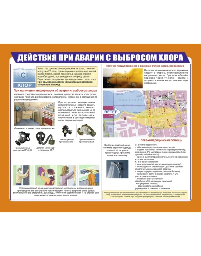 Плакат Действия при аварии с выбросом хлора
