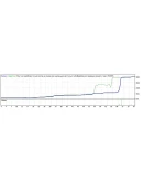 Советник MIT System (6 Месяцев)