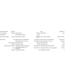 Советник MIT System (1 Месяц)