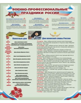 Плакат Военно-профессиональные праздники России