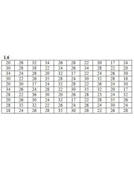 ИДЗ 19.1 Вариант 6. Решения Рябушко А.П.