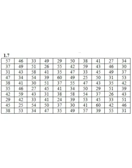 ИДЗ 19.1 Вариант 7. Решения Рябушко А.П.