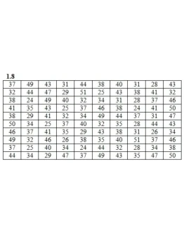 ИДЗ 19.1 Вариант 8. Решения Рябушко А.П.