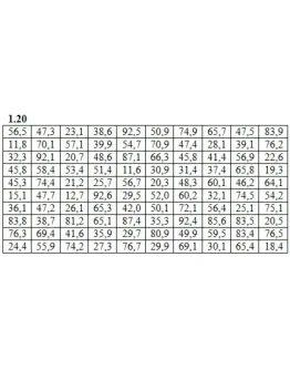 ИДЗ 19.1 Вариант 20. Решения Рябушко А.П.