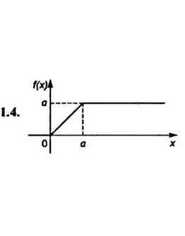 ИДЗ 16.3 Вариант 4. Решения Рябушко А.П.