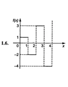 ИДЗ 16.3 Вариант 6. Решения Рябушко А.П.