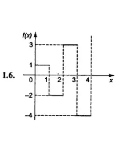ИДЗ 16.3 Вариант 6. Решения Рябушко А.П.