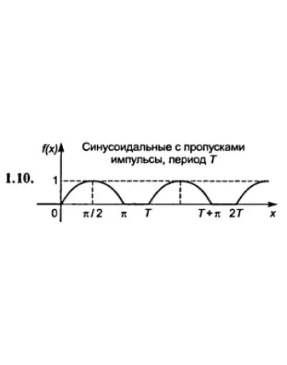 ИДЗ 16.3 Вариант 10. Решения Рябушко А.П.