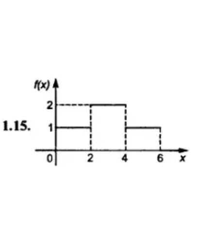 ИДЗ 16.3 Вариант 15. Решения Рябушко А.П.