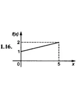 ИДЗ 16.3 Вариант 16. Решения Рябушко А.П.