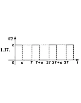 ИДЗ 16.3 Вариант 17. Решения Рябушко А.П.
